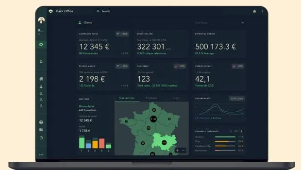 Programmation de bases de données et d'applications
utilisa