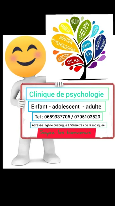 Nous sommes une Clinique de psychologie  sise au boulevard k