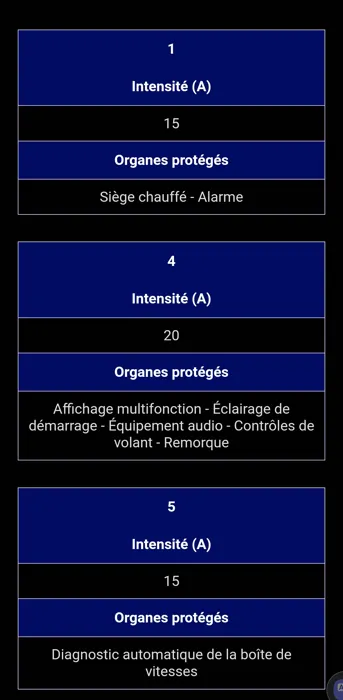 Électricité, scanner et  programmer auto