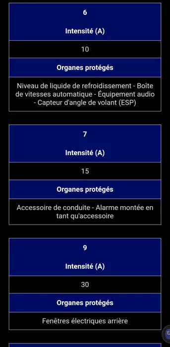 Électricité, scanner et  programmer auto