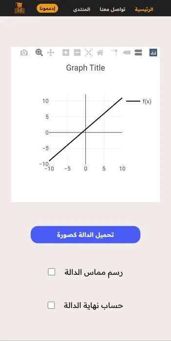 Youcef HARMOUNI, Web developer. Create an online presence fo