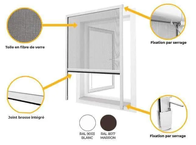 Atelier De Menuiserie Aluminium Et PVC Et Fabrication De Cui