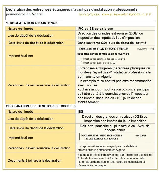 Bureau de comptabilité prend en charge vos travaux de compta