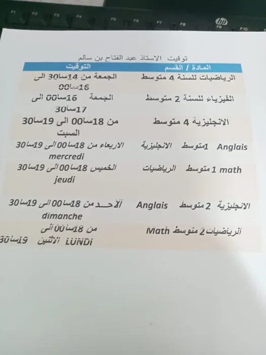 السلام عليكم 
مدرس لغة انجليزية بخبرة 10 سنوات ..فرصة رائعة