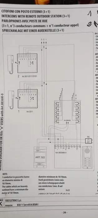 Électricité bâtiment instalation et depanage
Montage et chr