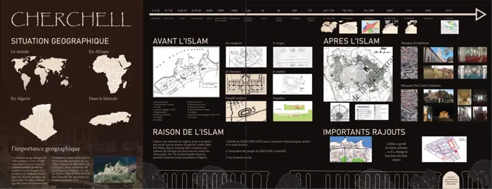 j'ai 3ans d'experience en architecture, 5ans de design graph