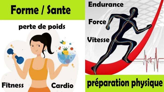 coach sportif
sport pour la forme et la sante 
préparation