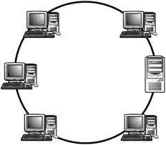 télécommunications
Réseau informatique 
intervention insta