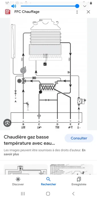 Nous somme une entreperise  contienes presque10 personnes  q