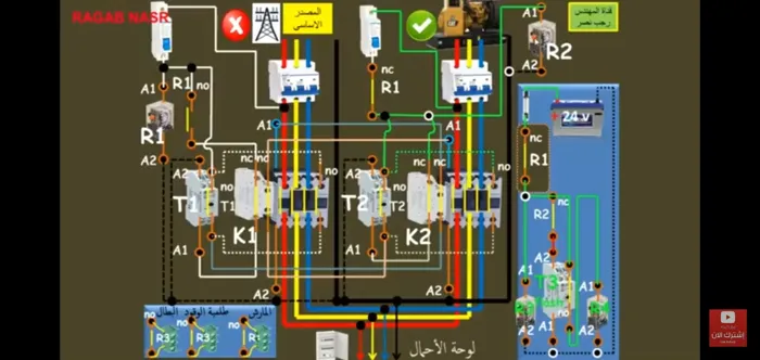 J'ai l'expérience en Telecom . Électricité domaines (HVAC). 