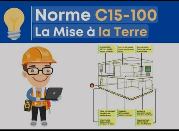 1- étude et réalisation d'installations électriques et on mo