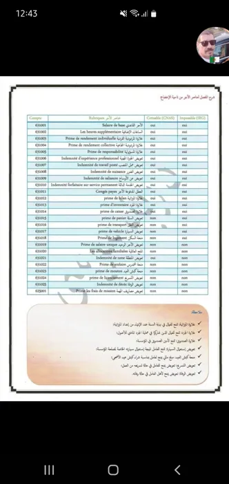 مسعاد في الأعمال المحاسبية g50 g17 g51  
االادلاء بالتصريحا