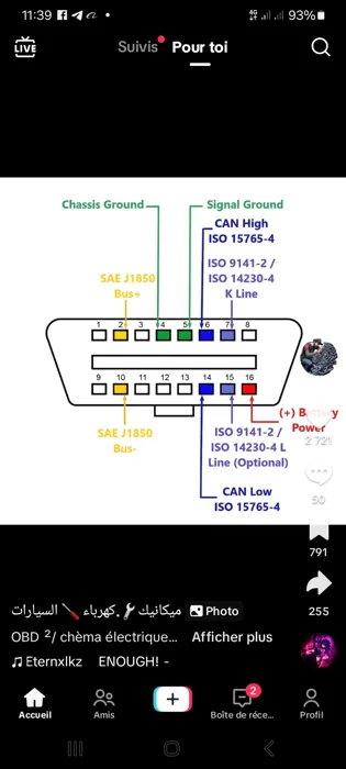 Technocar auto service scanner diagnostique maintenance répa