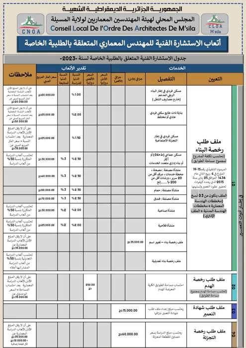 مهندس معماري بخبرة لا تقل عن 9 سنوات في ميدان التصميم المعما