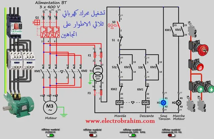 Je suis technicien supérieur en electricité batiment et indu