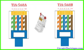 Insttalation, reparation de tous type du materiels frigorifi